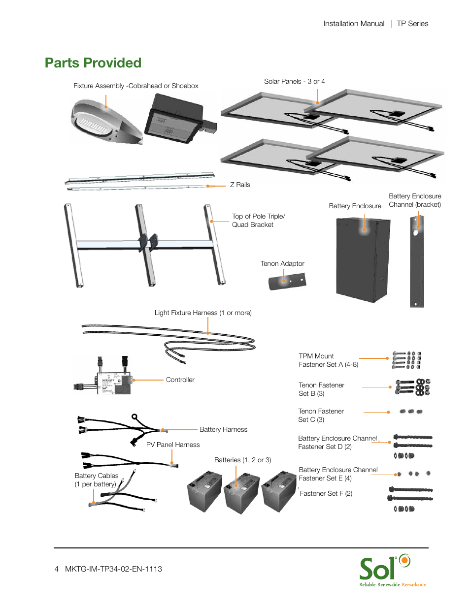 Parts provided | Sol TP Series Triple or Quad PV User Manual | Page 4 / 20