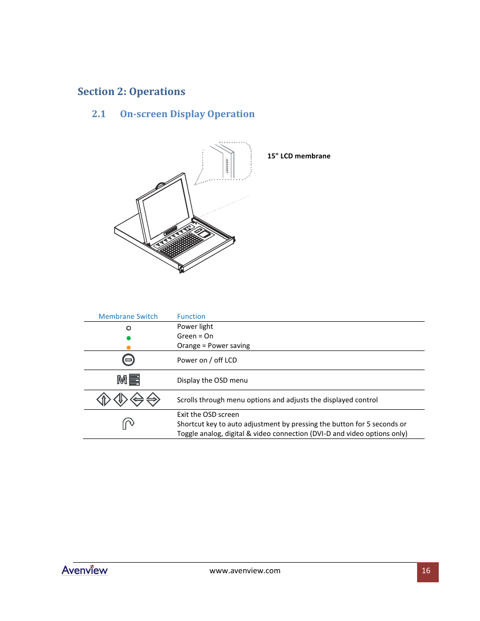 Section 2: operations, On-screen display operation | Avenview RKVM-17-Dslide User Manual | Page 16 / 25