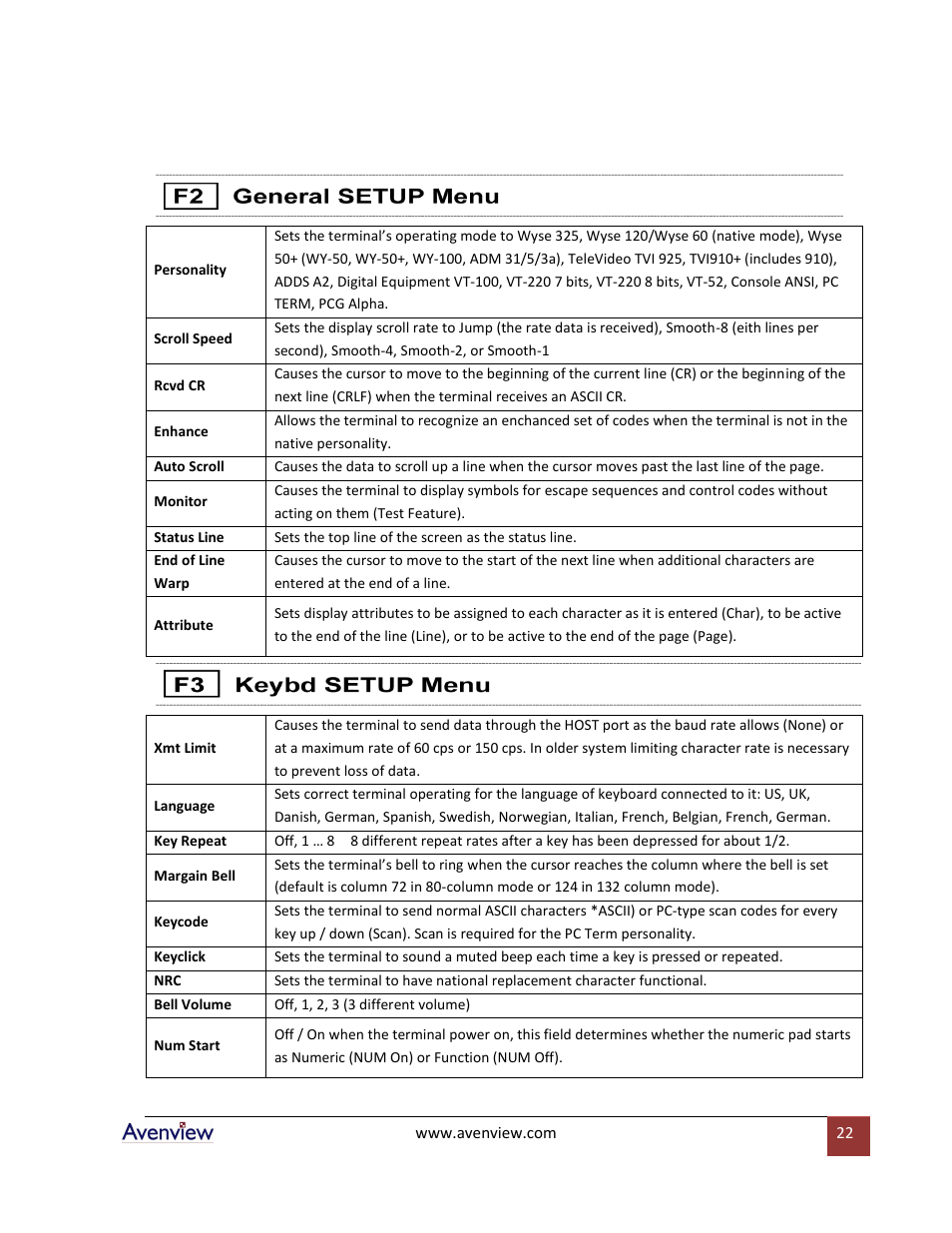 Avenview RTERM Series User Manual | Page 22 / 75
