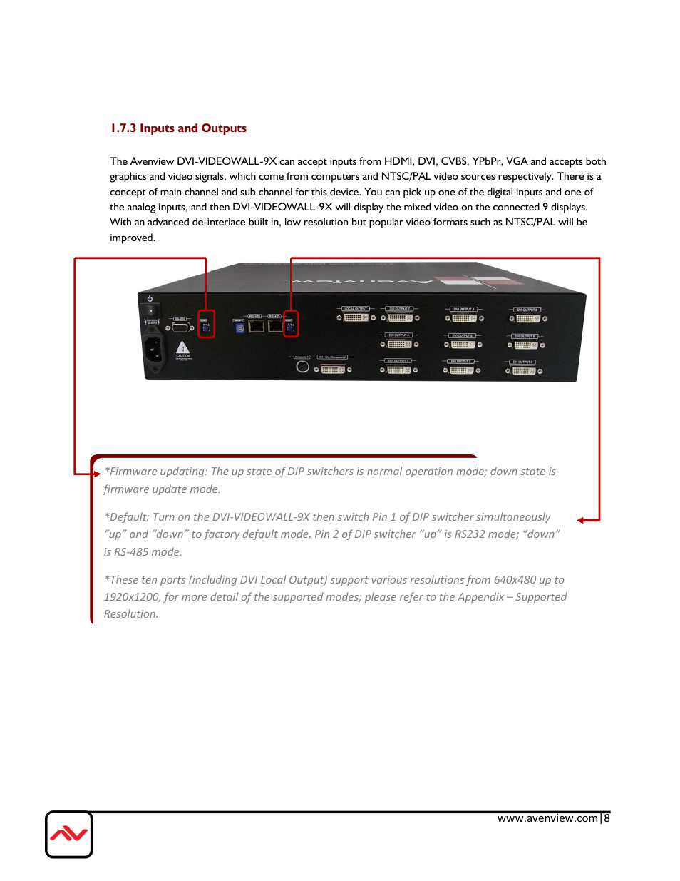 3 inputs and outputs | Avenview DVI-VIDEOWALL-9X User Manual | Page 8 / 21