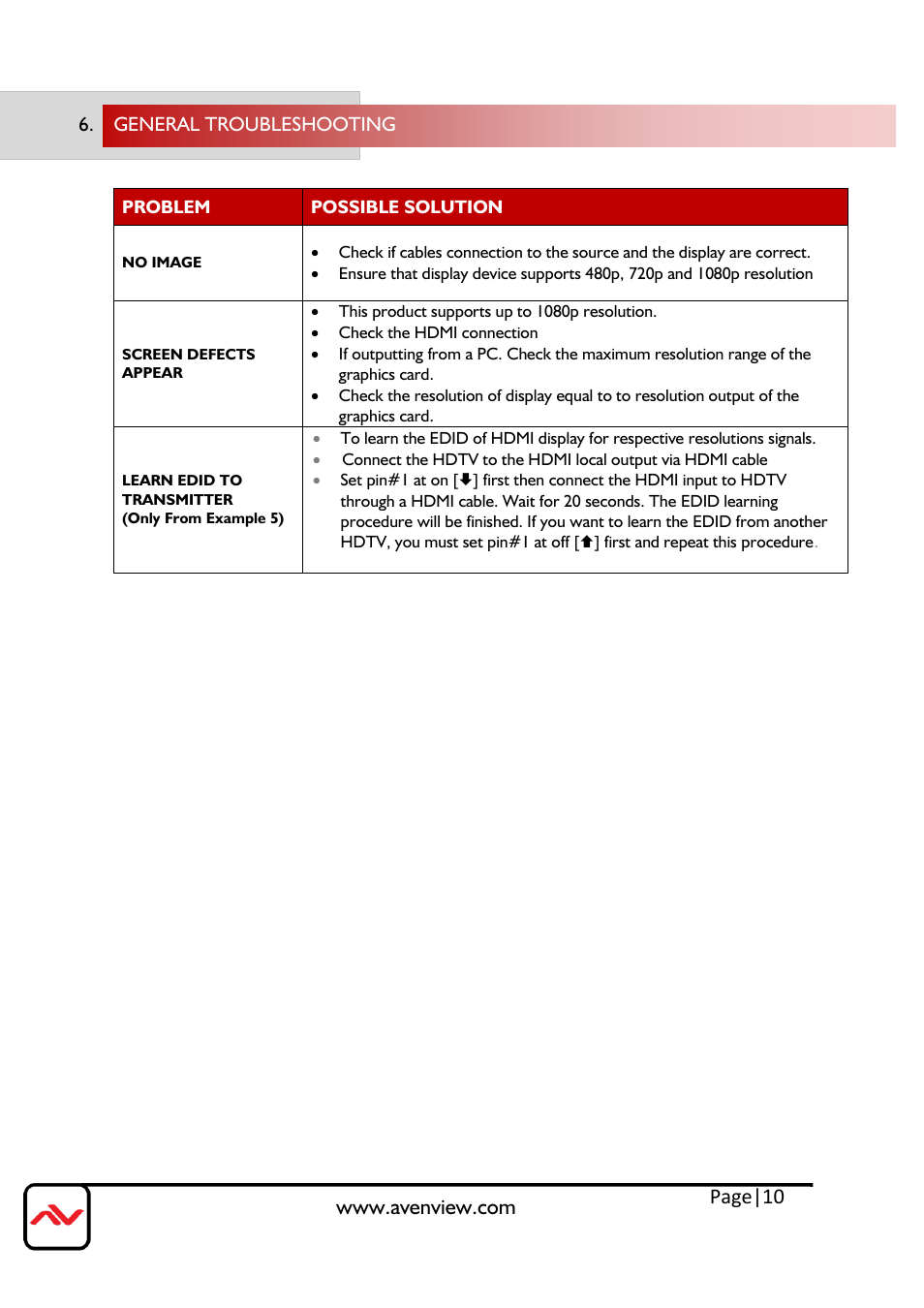 General troubleshooting, Page|10 | Avenview DVI-C5-M-SET User Manual | Page 10 / 13