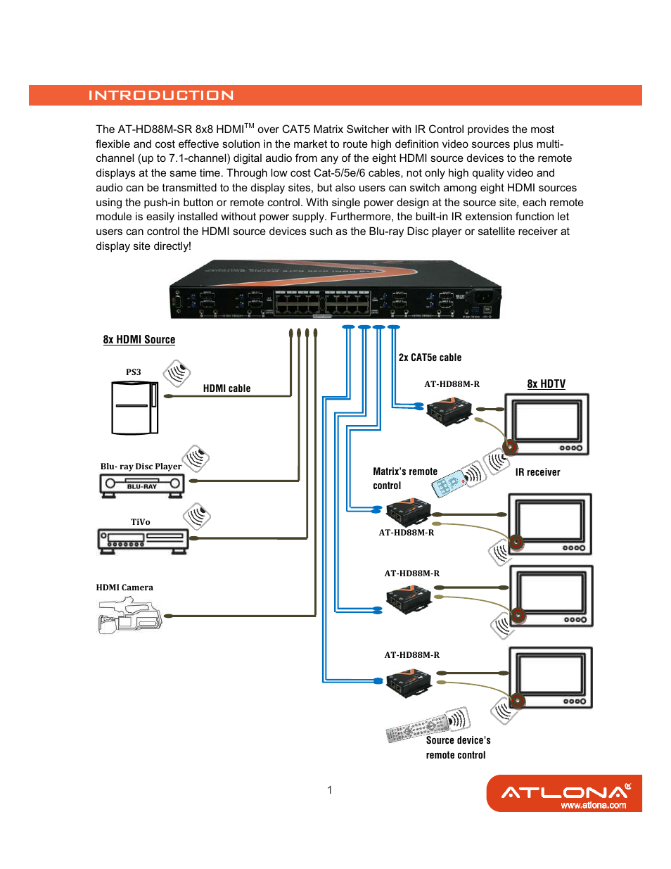 Atlona AT-HD88M-SR User Manual | Page 3 / 24