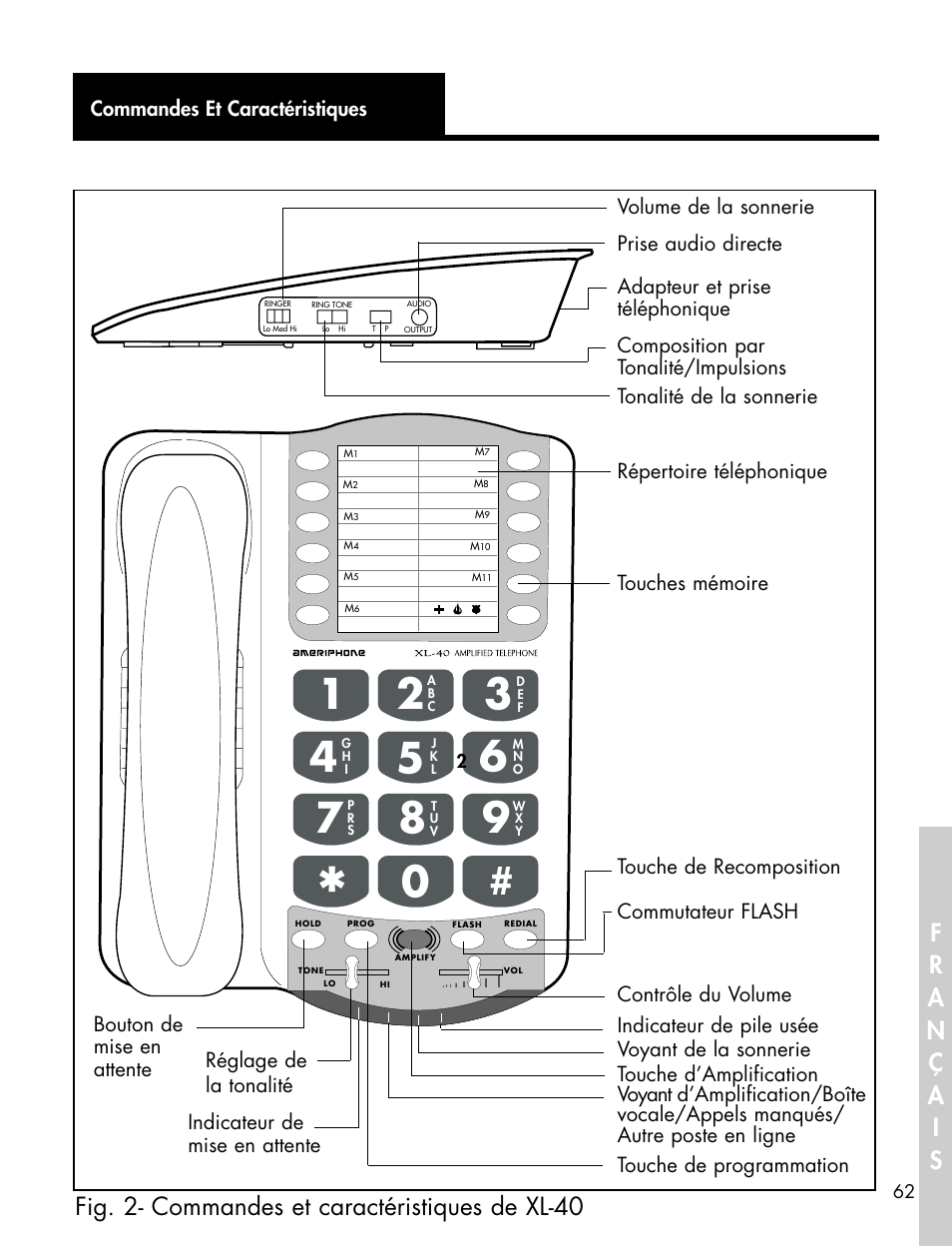 Ameriphone XL-40 User Manual | Page 68 / 88