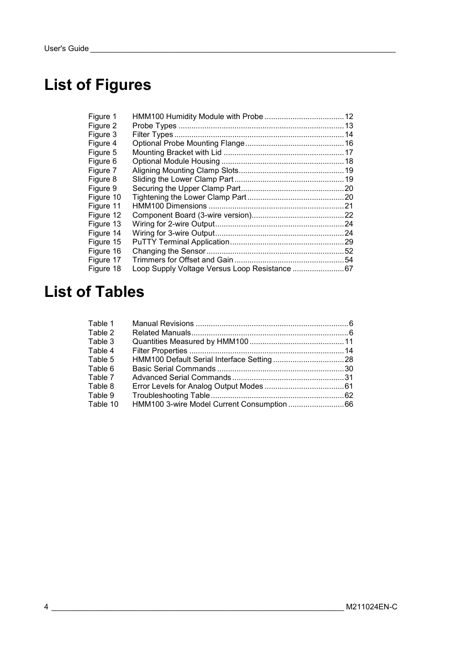 List of figures, List of tables | Vaisala HMM100 User Manual | Page 6 / 71