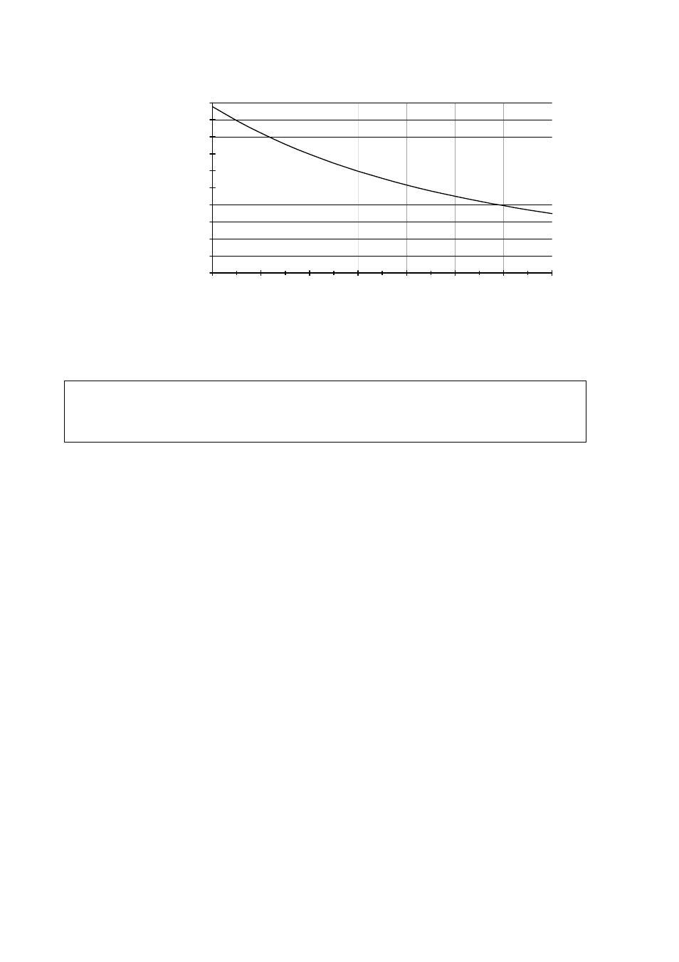 Figure 1 | Vaisala HMM213 User Manual | Page 18 / 52
