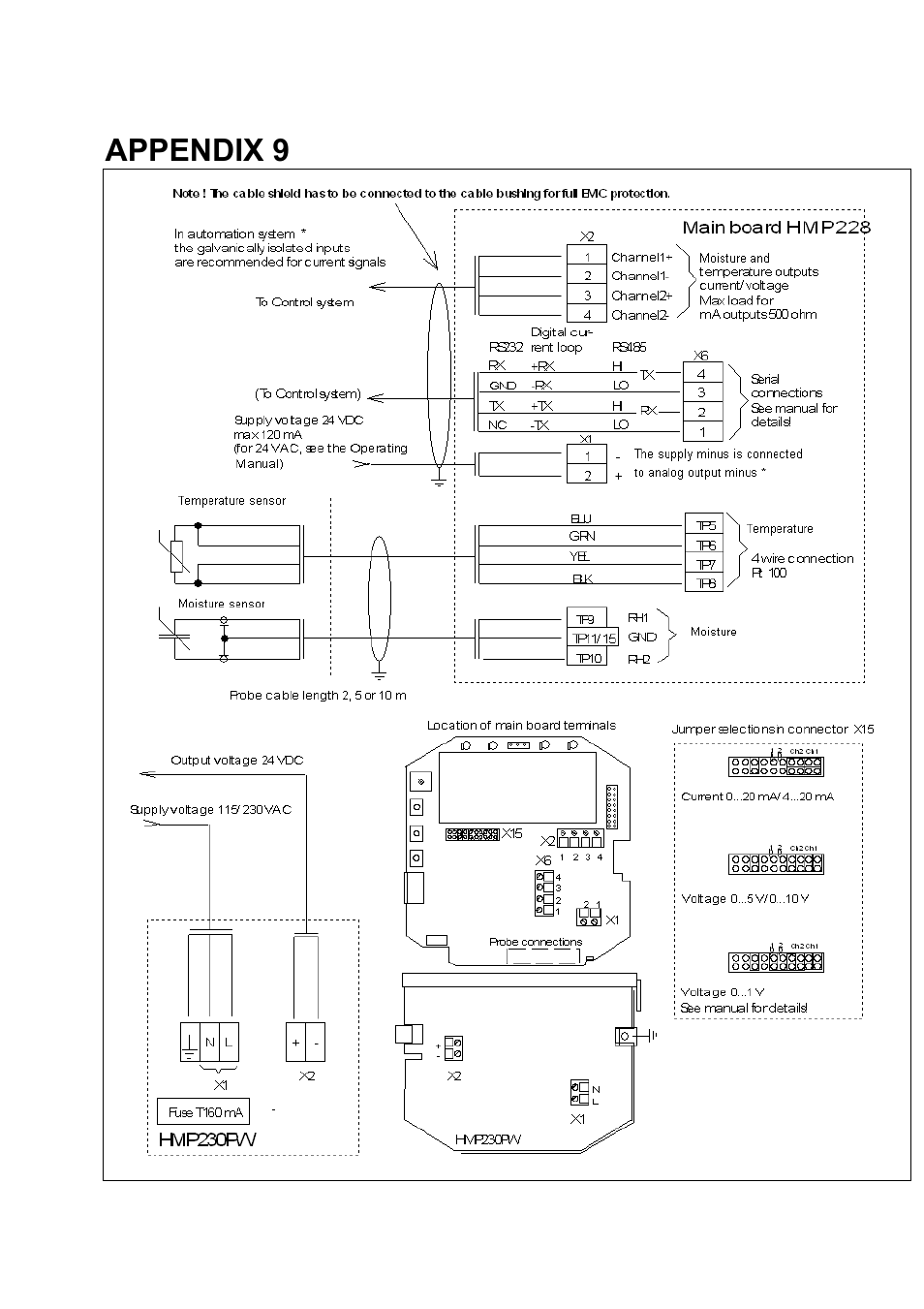 Vaisala HMP228 User Manual | Page 115 / 115