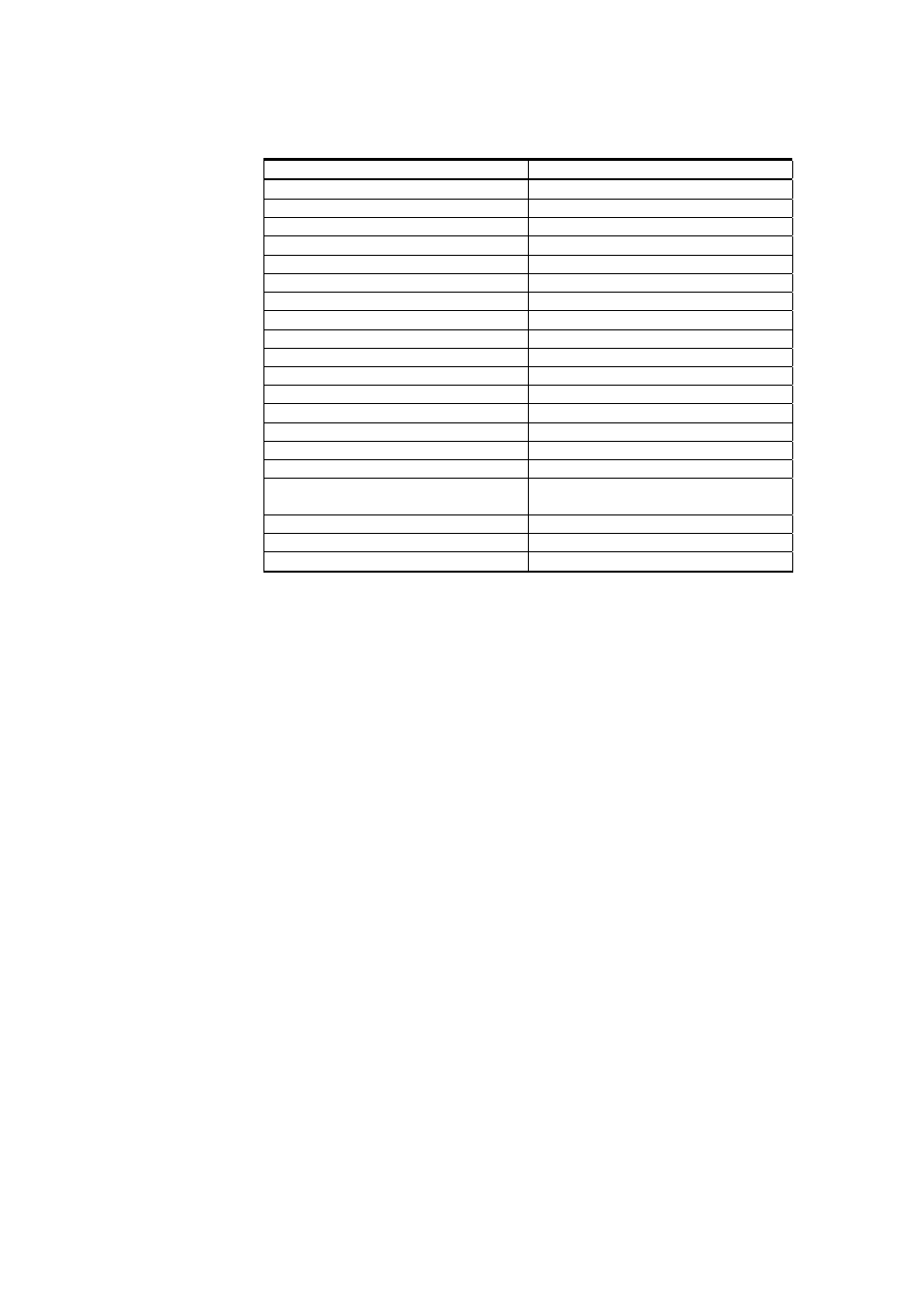 Vaisala HMT100 User Manual | Page 48 / 52