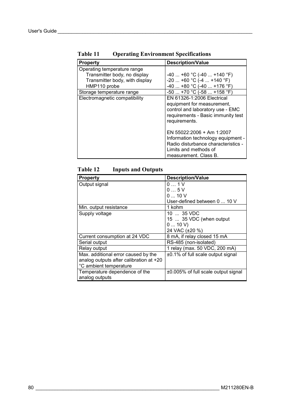 Table 11, Operating environment specifications, Table 12 | Inputs and outputs, Table 11 operating environment specifications, Table 12 inputs and outputs | Vaisala HMT130 User Manual | Page 82 / 95
