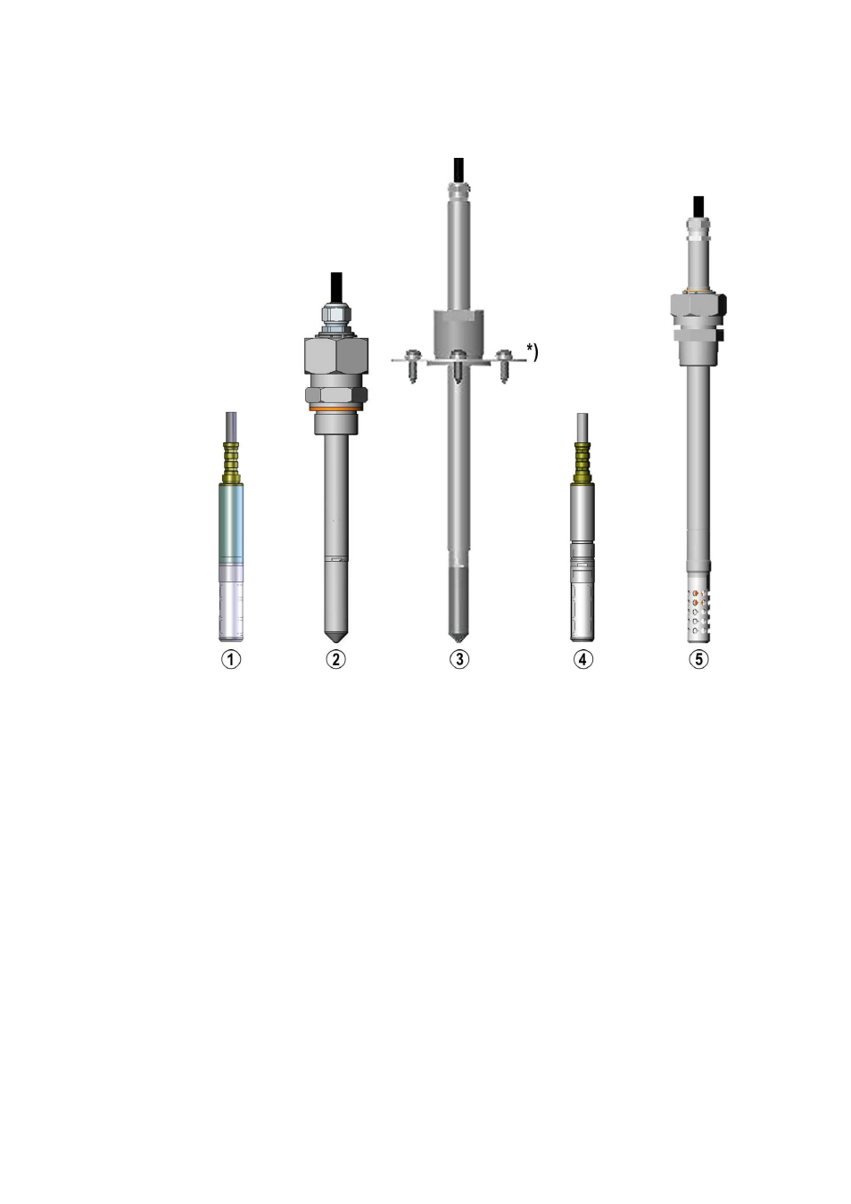 Figure 5, Probe options | Vaisala HMT330 User Manual | Page 26 / 209
