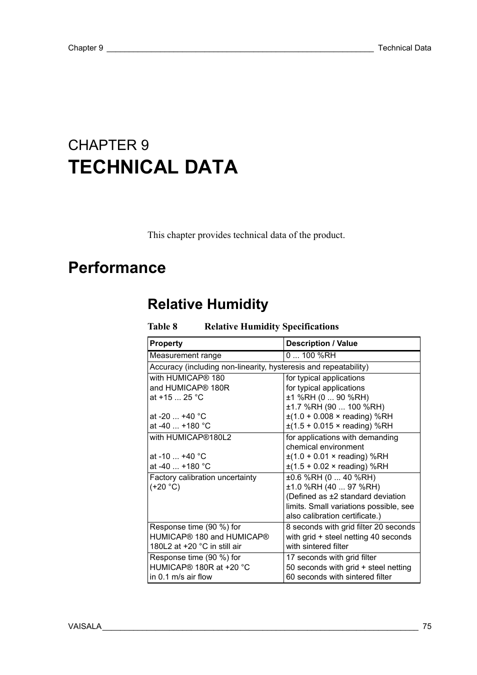 Chapter 9 technical data, Performance, Relative humidity | Chapter 9, Table 8, Relative humidity specifications, Chapter 9, technical data: this chap, Technical data | Vaisala HMT360 User Manual | Page 77 / 97