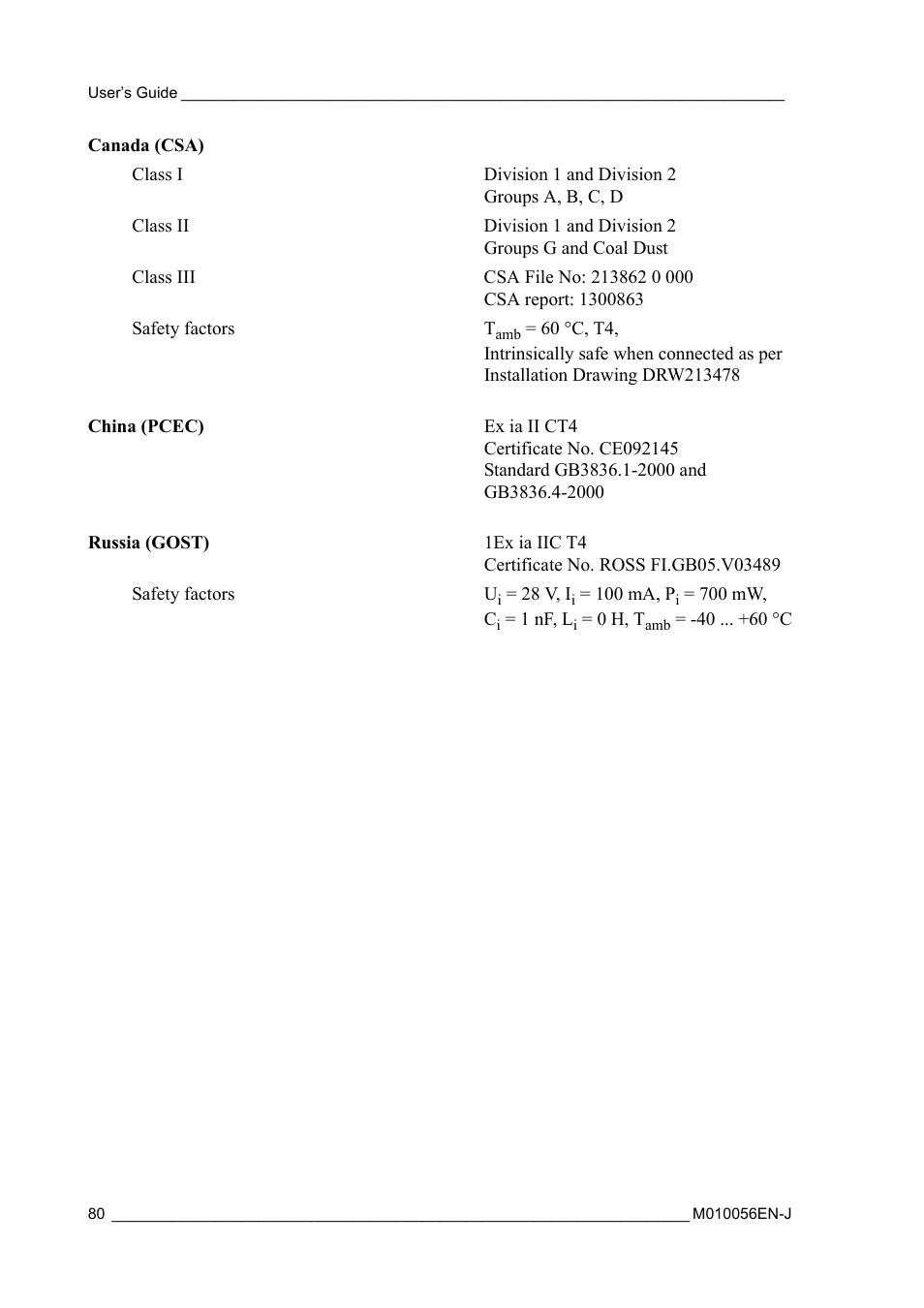 Vaisala HMT360 User Manual | Page 82 / 97