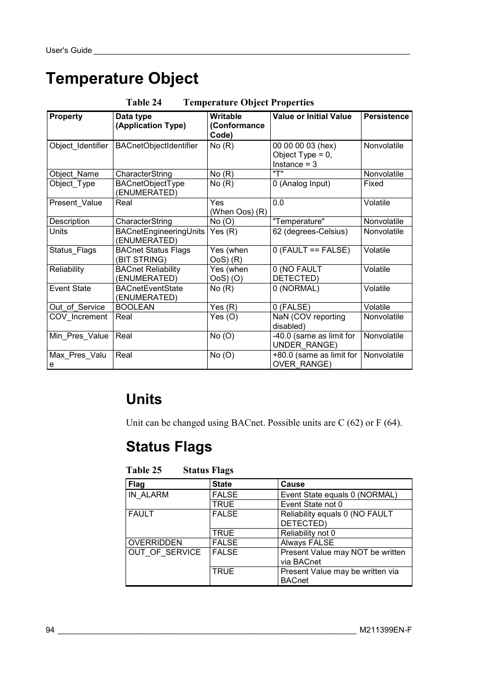 Temperature object, Units, Status flags | Vaisala HMW90 User Manual | Page 96 / 110