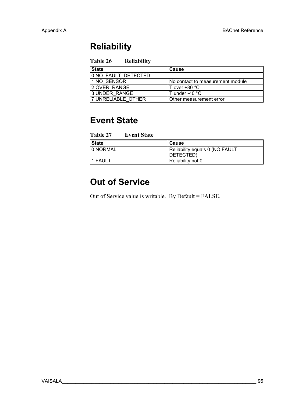 Reliability, Event state, Out of service | Vaisala HMW90 User Manual | Page 97 / 110