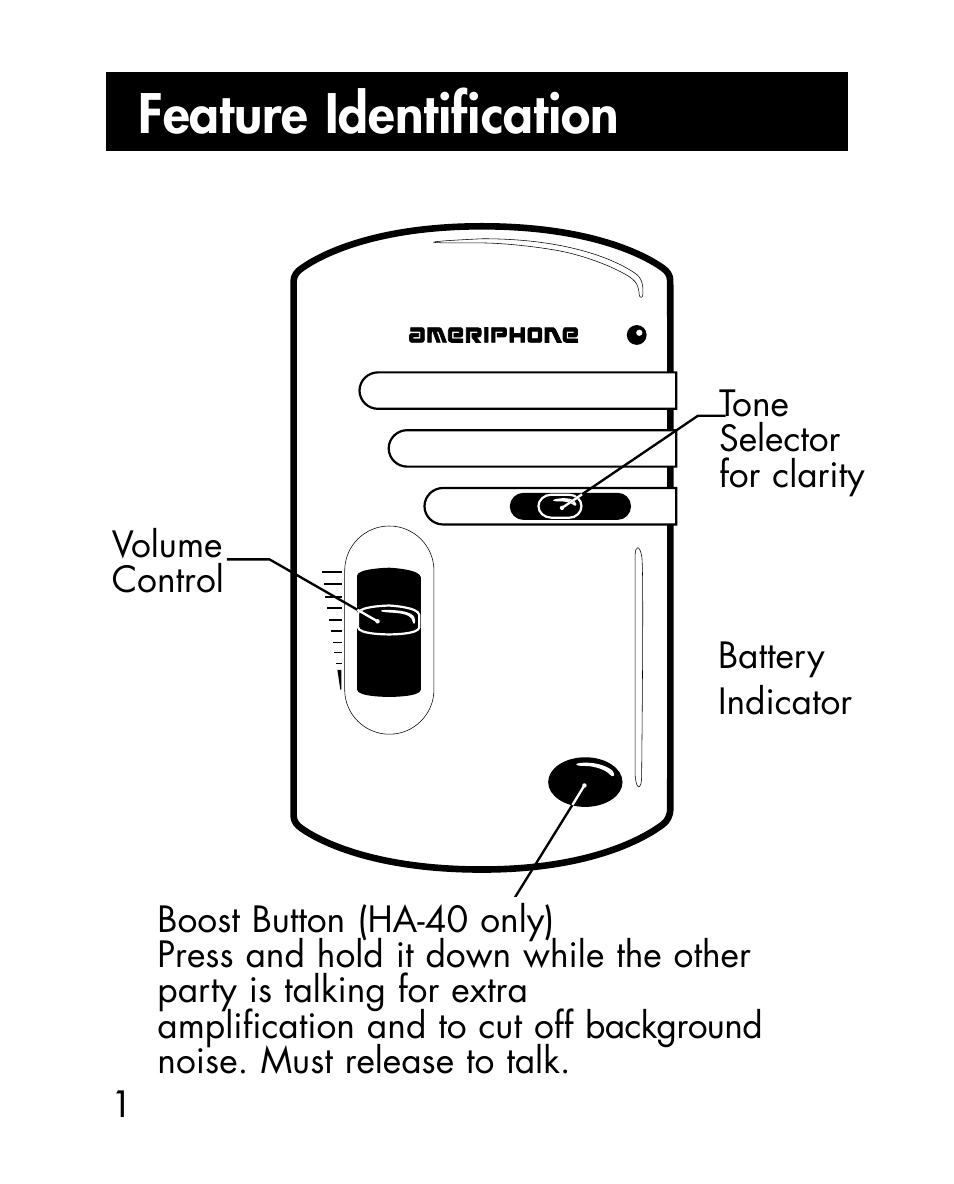 Feature identification | Ameriphone HA30 User Manual | Page 13 / 50