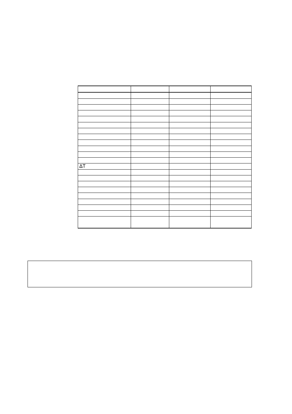 Measurement data (read-only), Table 45, Measurement data registers | Table 45 measurement data registers | Vaisala PTU300 User Manual | Page 212 / 217