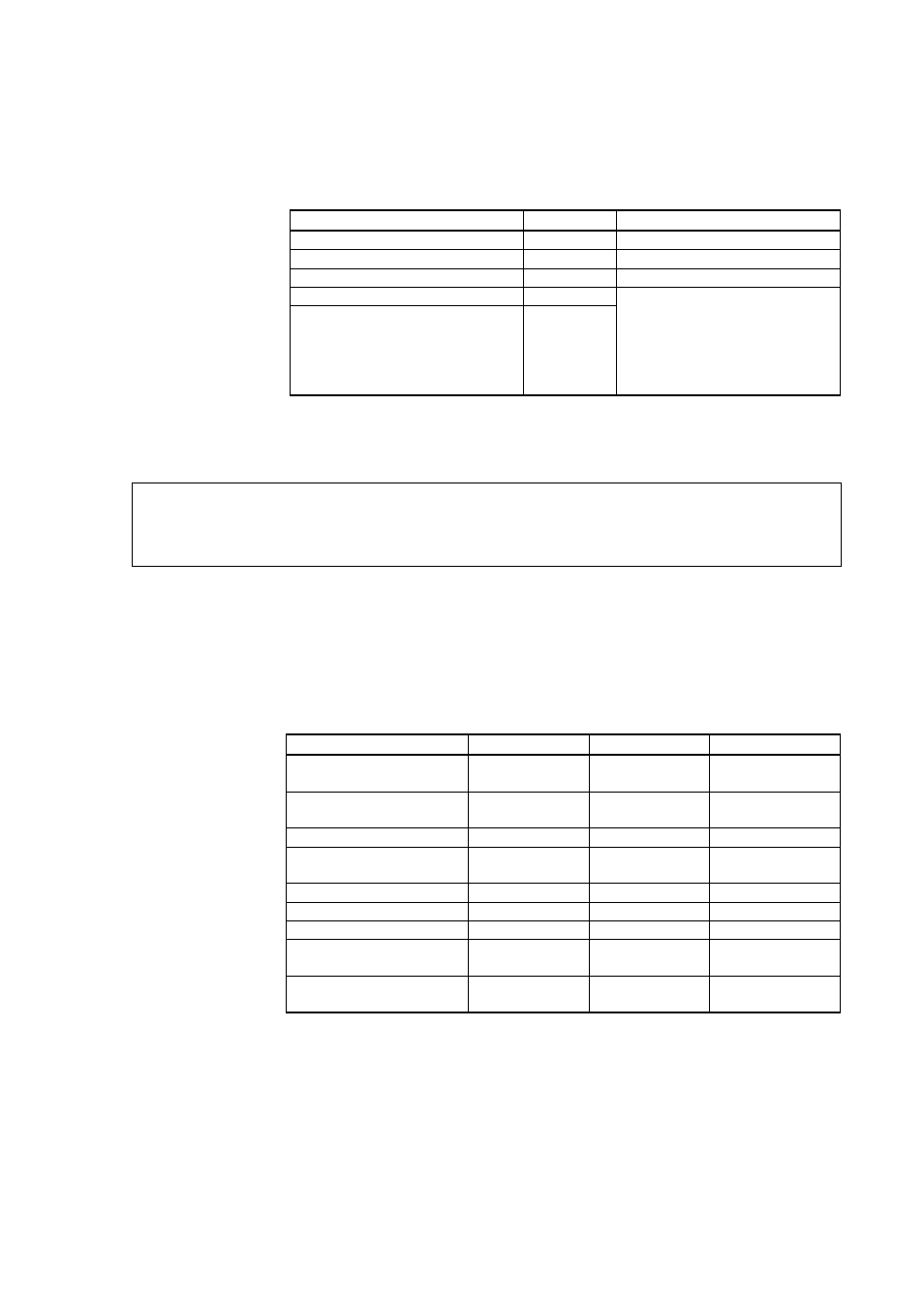 Status registers (read-only), Configuration registers, Table 46 | Status registers, Table 47, Configuration parameter registers | Vaisala PTU300 User Manual | Page 213 / 217