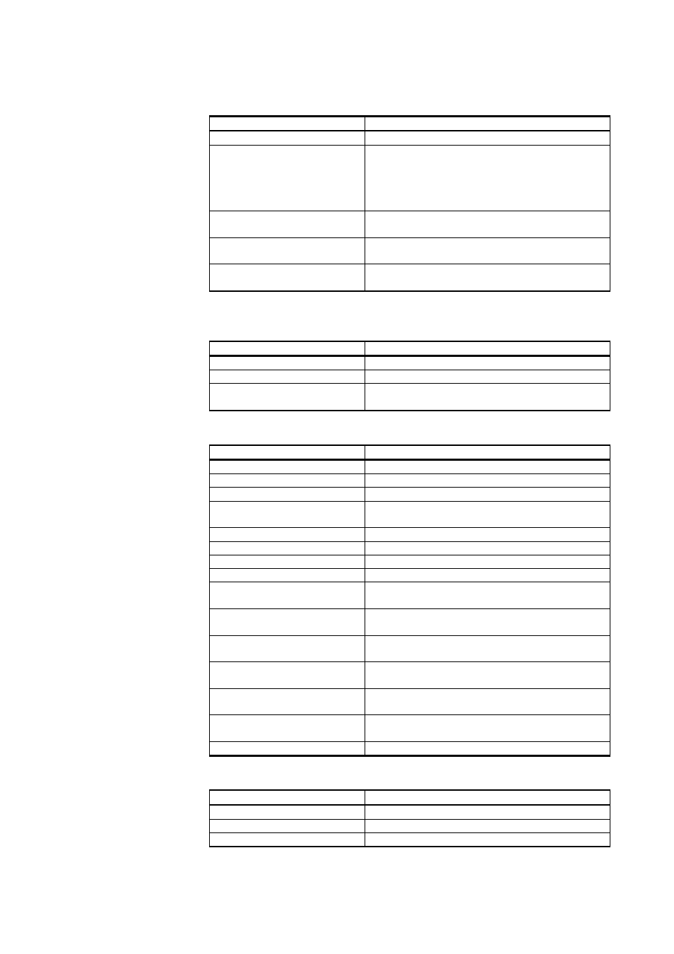 Table 22, Data recording commands, Table 23 | Chemical purge commands, Table 24, Calibration and adjustment commands, Table 25, Setting and testing the analog outputs, Table 22 data recording commands, Table 23 chemical purge commands | Vaisala PTU300 User Manual | Page 97 / 217