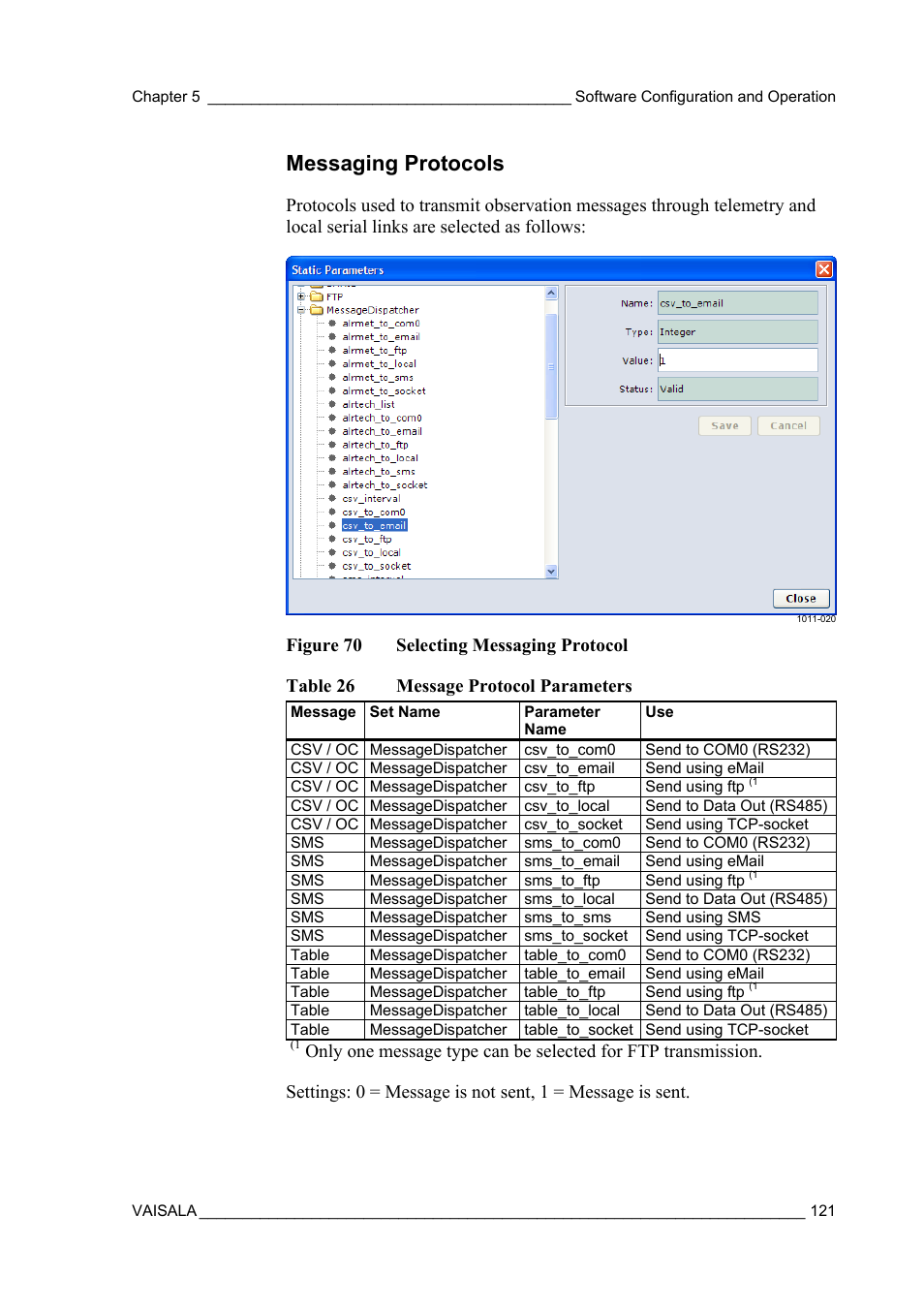 Messaging protocols | Vaisala AWS330 User Manual | Page 123 / 296