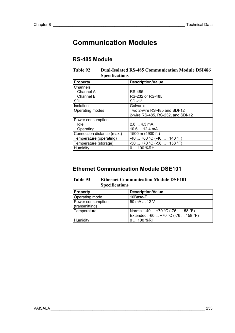 Communication modules, Rs-485 module, Ethernet communication module dse101 | Vaisala AWS330 User Manual | Page 255 / 296