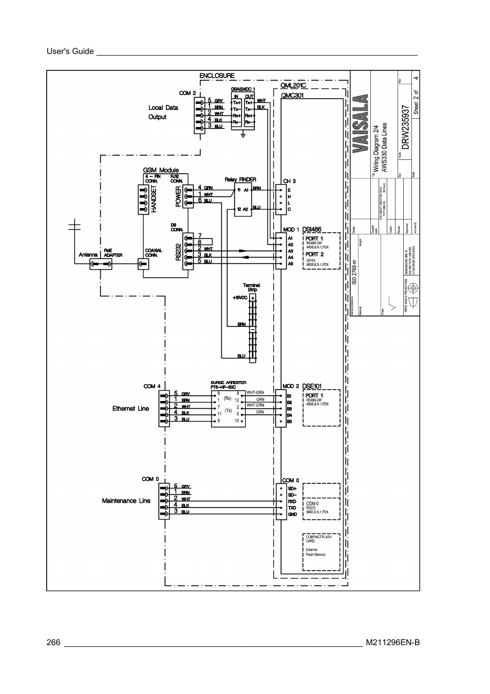 Vaisala AWS330 User Manual | Page 268 / 296