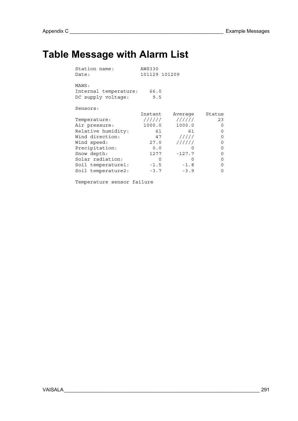 Table message with alarm list | Vaisala AWS330 User Manual | Page 293 / 296
