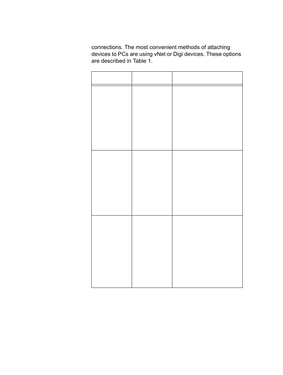 Vaisala viewLinc-4.1-M211518 User Manual | Page 15 / 175