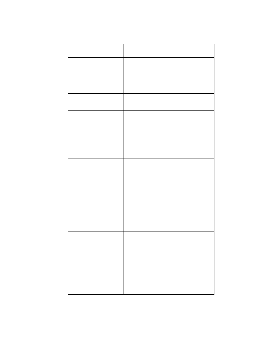 Vaisala viewLinc-4.1-M211518 User Manual | Page 89 / 175