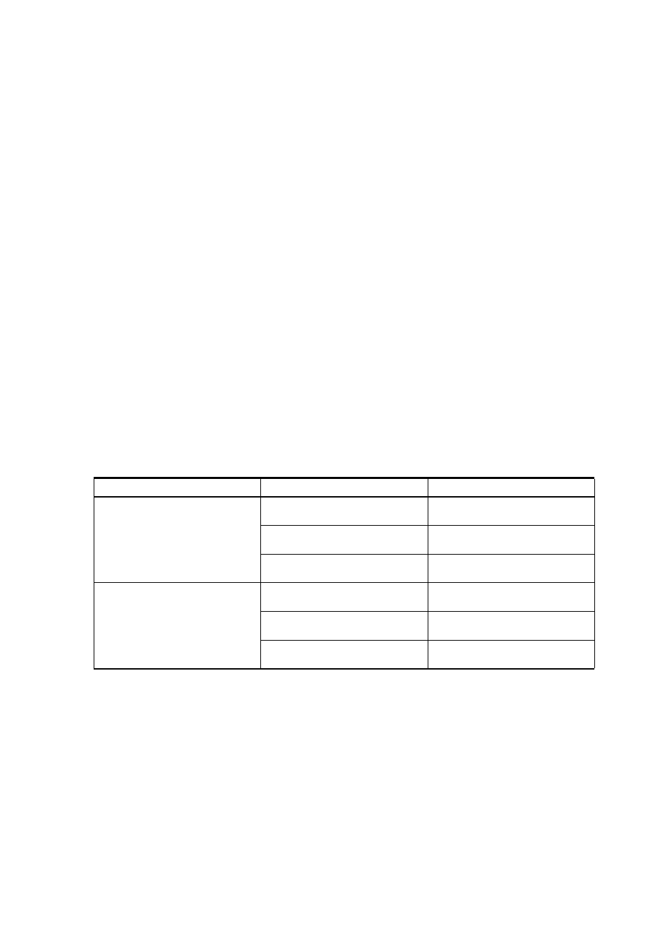 Chapter 6 troubleshooting, Problem situations, Chapter 6 | Table 9, Problem situations and corrective actions, Troubleshooting | Vaisala WAC155 User Manual | Page 53 / 60