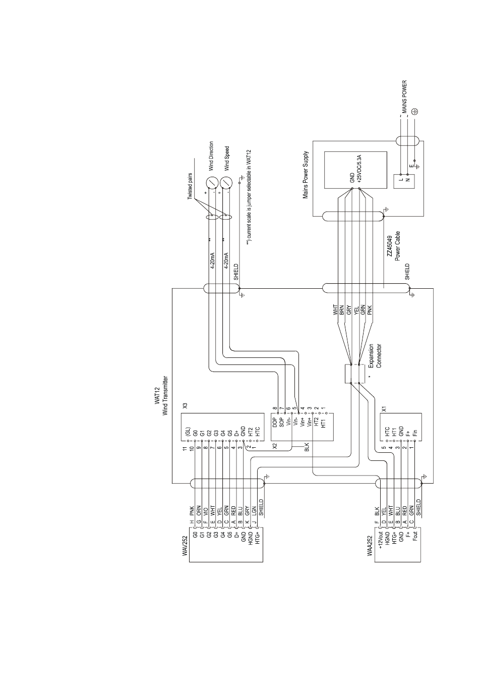 Supply and wa25 wind set | Vaisala WHP25 User Manual | Page 19 / 27