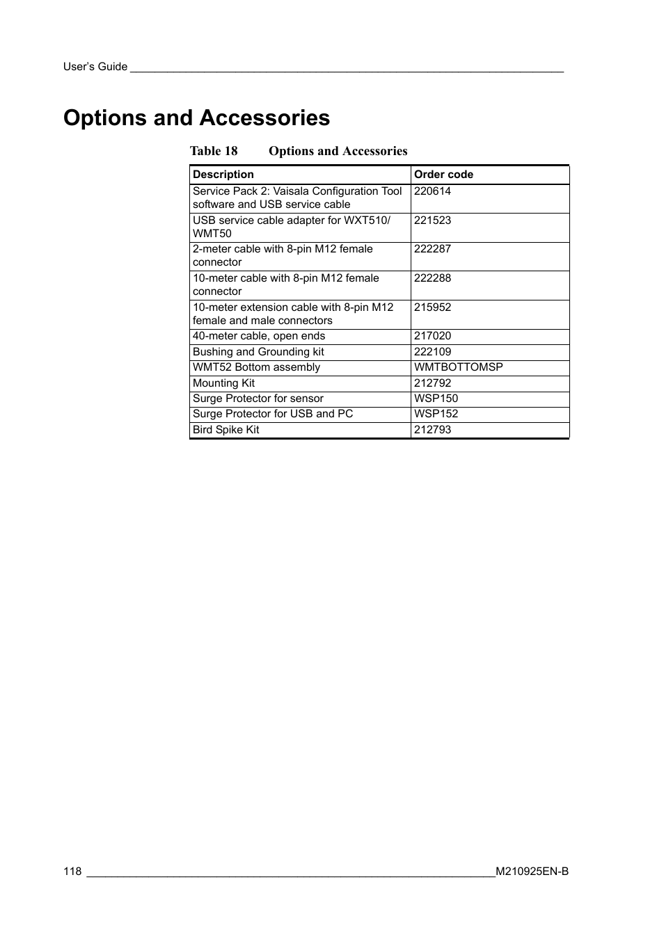 Options and accessories, Table 18, D accessories in | 2, see, For a pictu | Vaisala WMT52 User Manual | Page 120 / 143