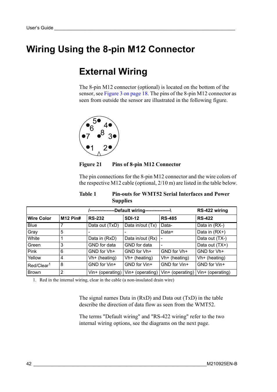 Wiring using the 8-pin m12 connector, External wiring, Figure 21 | Pins of 8-pin m12 connector, Table 1 | Vaisala WMT52 User Manual | Page 44 / 143