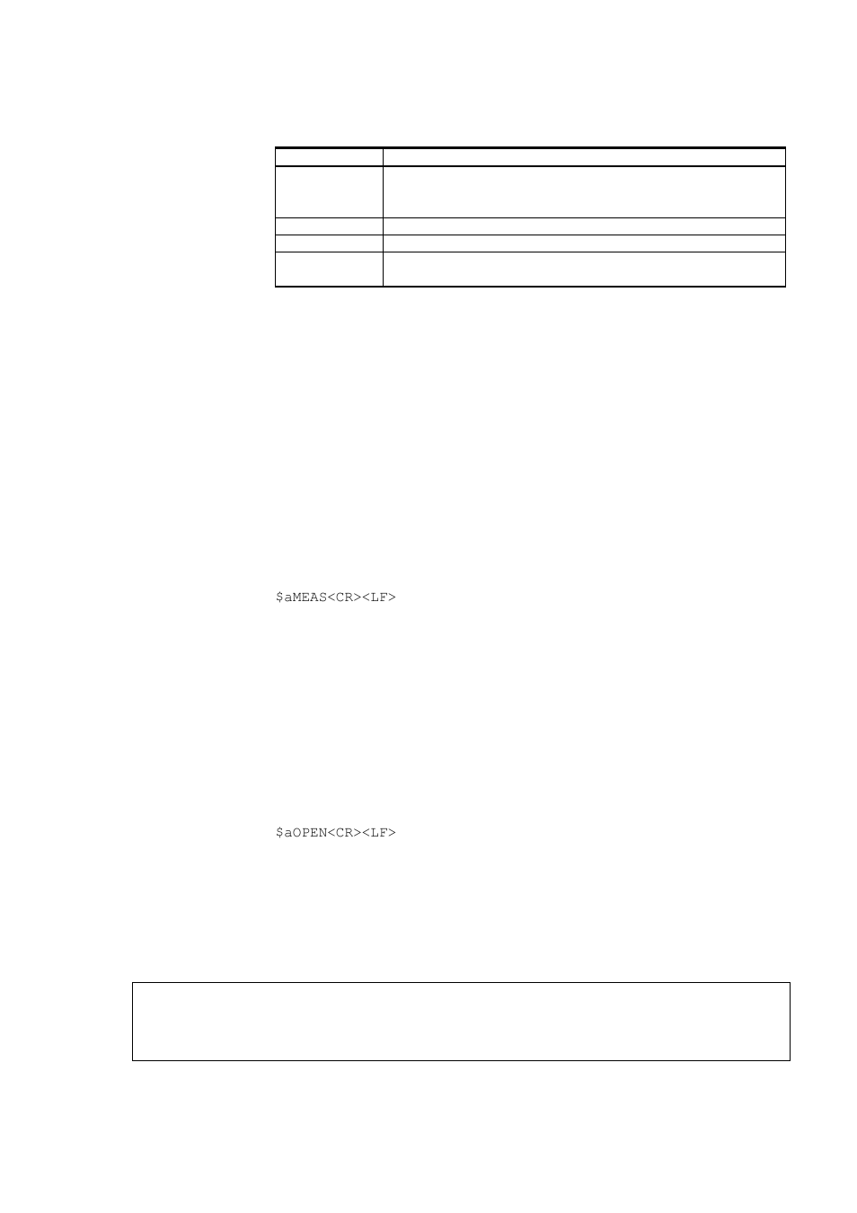 Meas — start measurement, Open — enter configuration mode, Table 41 | Measurement mode commands | Vaisala WMT700 User Manual | Page 138 / 221