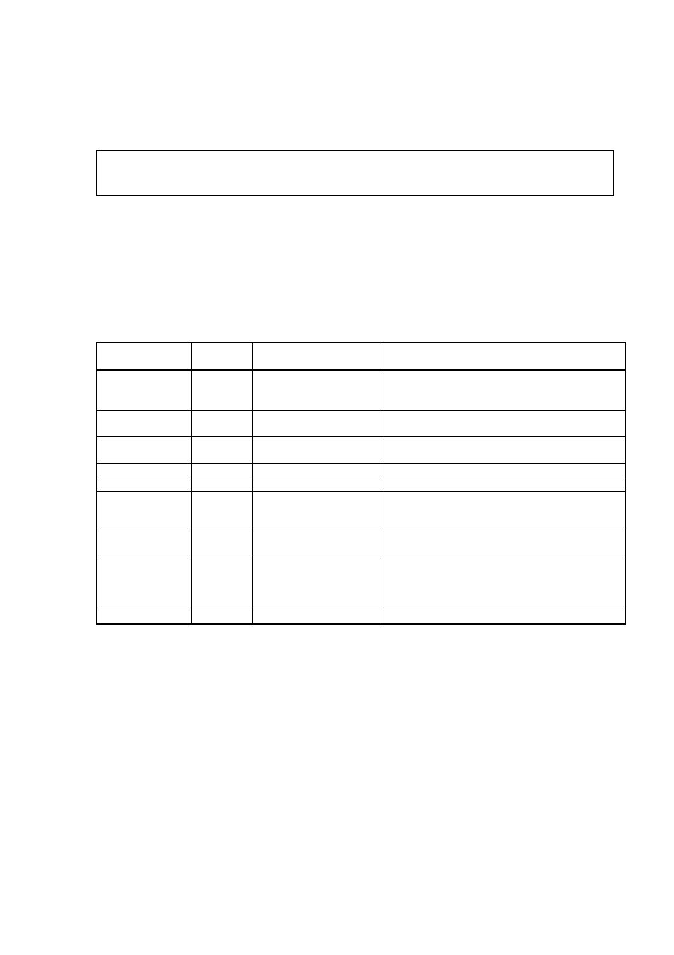 Ws425 a/b ascii profile, Configurable parameters, Table 49 | Vaisala WMT700 User Manual | Page 161 / 221