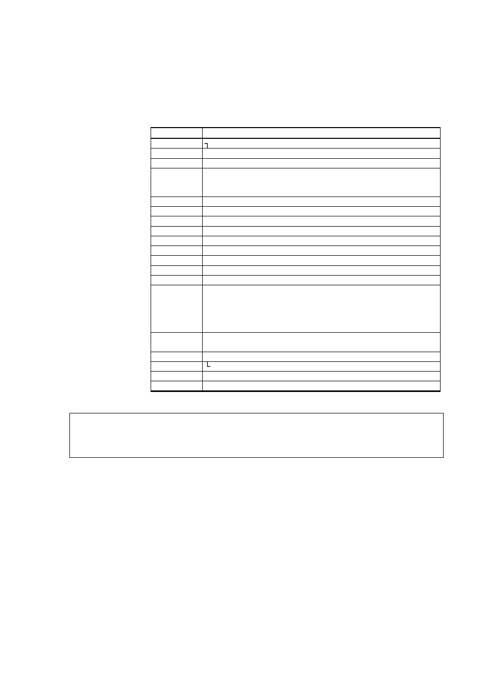 Table 51, Ws425 a/b ascii data message | Vaisala WMT700 User Manual | Page 163 / 221