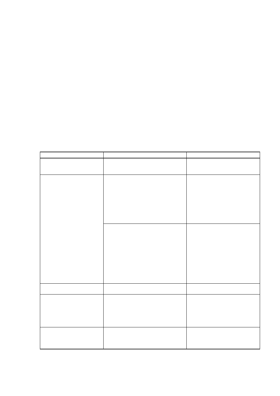 Chapter 7, Troubleshooting, Problem situations | Table 55, Some problem situations and their remedies | Vaisala WMT700 User Manual | Page 185 / 221