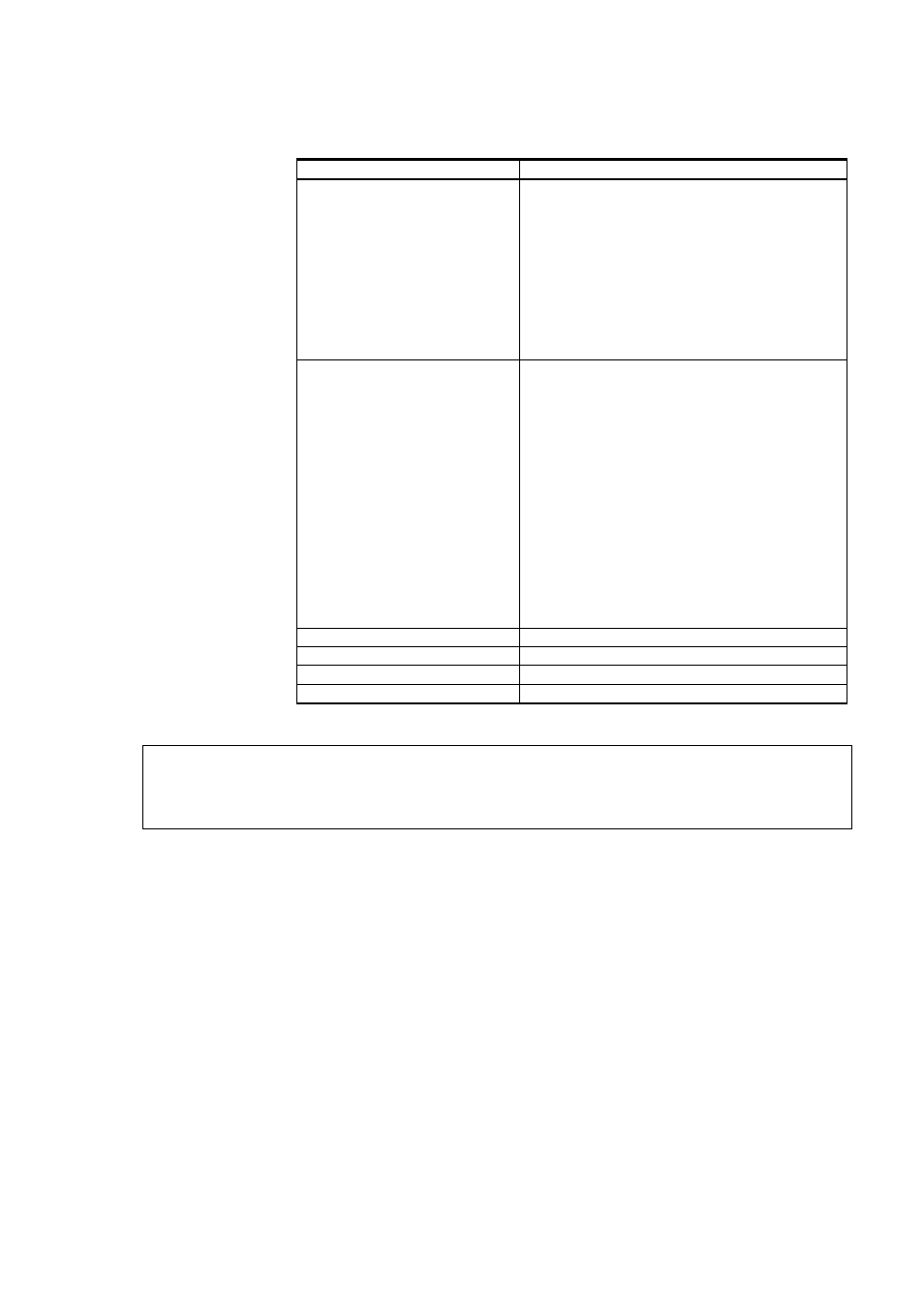 Table 60, Outputs, Table 60 outputs | Vaisala WMT700 User Manual | Page 192 / 221