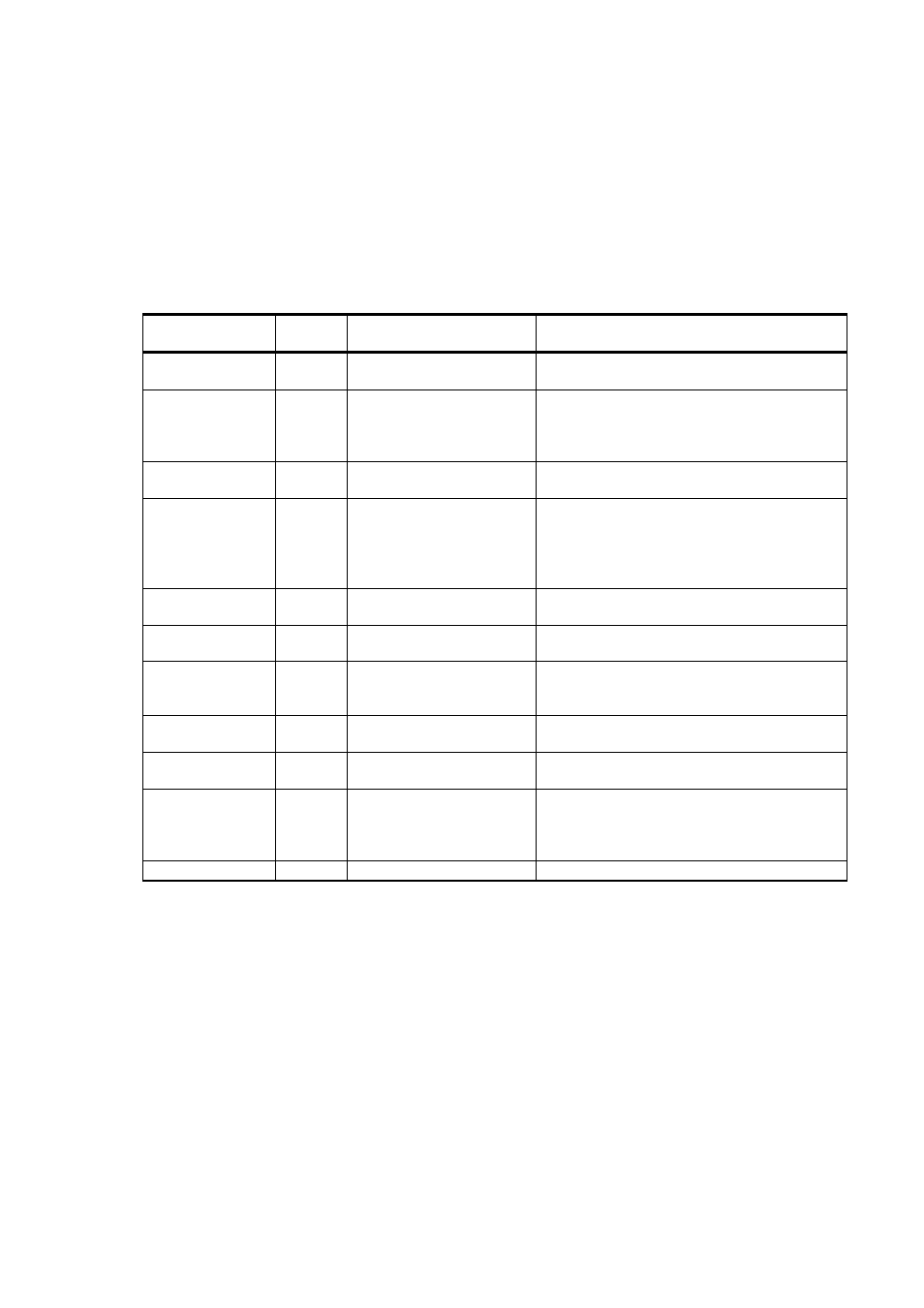 Configurable parameters, Table 67 | Vaisala WMT700 User Manual | Page 212 / 221
