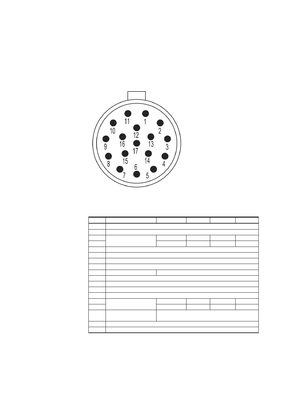 Connector signals, Figure 36, Pins for 17-pin m23 connector | Table 25, Pin-out for 17-pin m23 connector | Vaisala WMT700 User Manual | Page 83 / 221