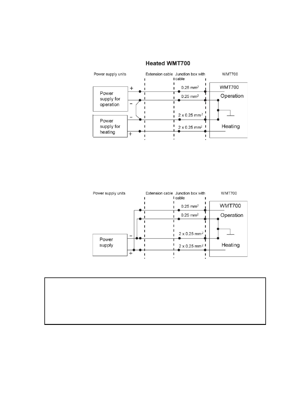 Figure 40, Wiring of heated wmt700 versions, part 1, Figure 41 | Wiring of heated wmt700 versions, part 2, Caution | Vaisala WMT700 User Manual | Page 90 / 221