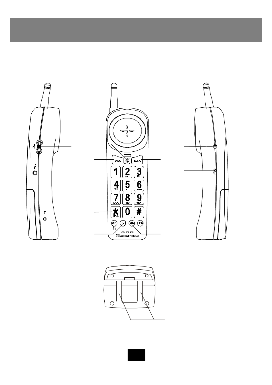 Handset controls | Ameriphone CL-40 User Manual | Page 6 / 25