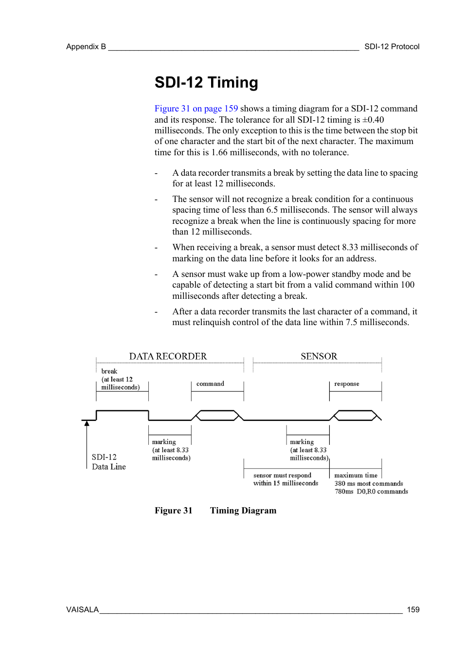 Sdi-12 timing, Figure 31, Timing diagram | Vaisala WXT520 User Manual | Page 161 / 171