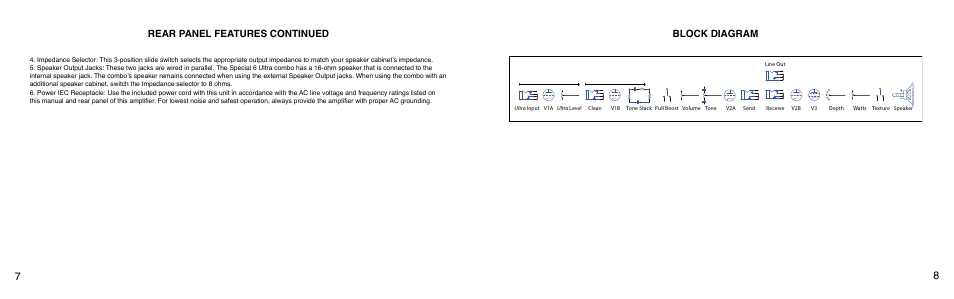 Block diagram rear panel features continued | VHT Special 6 Ultra Head User Manual | Page 6 / 11