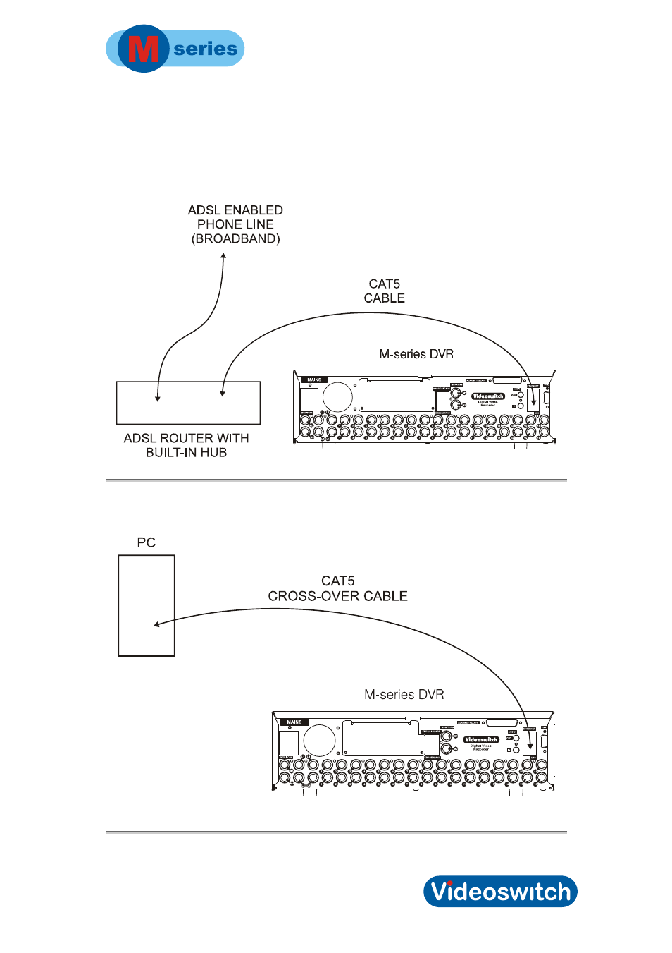 10 connections, 1 ethernet connection to broadband, 2 ethernet connection to a pc | Connections, Ethernet connection to broadband, Ethernet connection to a pc, Digital recorder | Videoswitch Vi-M series User Manual | Page 44 / 59