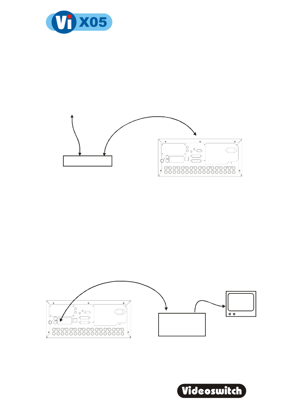 Digital recorder, 4 ethernet connection to broadband, 5 remote keyboard | Videoswitch Vi605 User Manual | Page 57 / 73