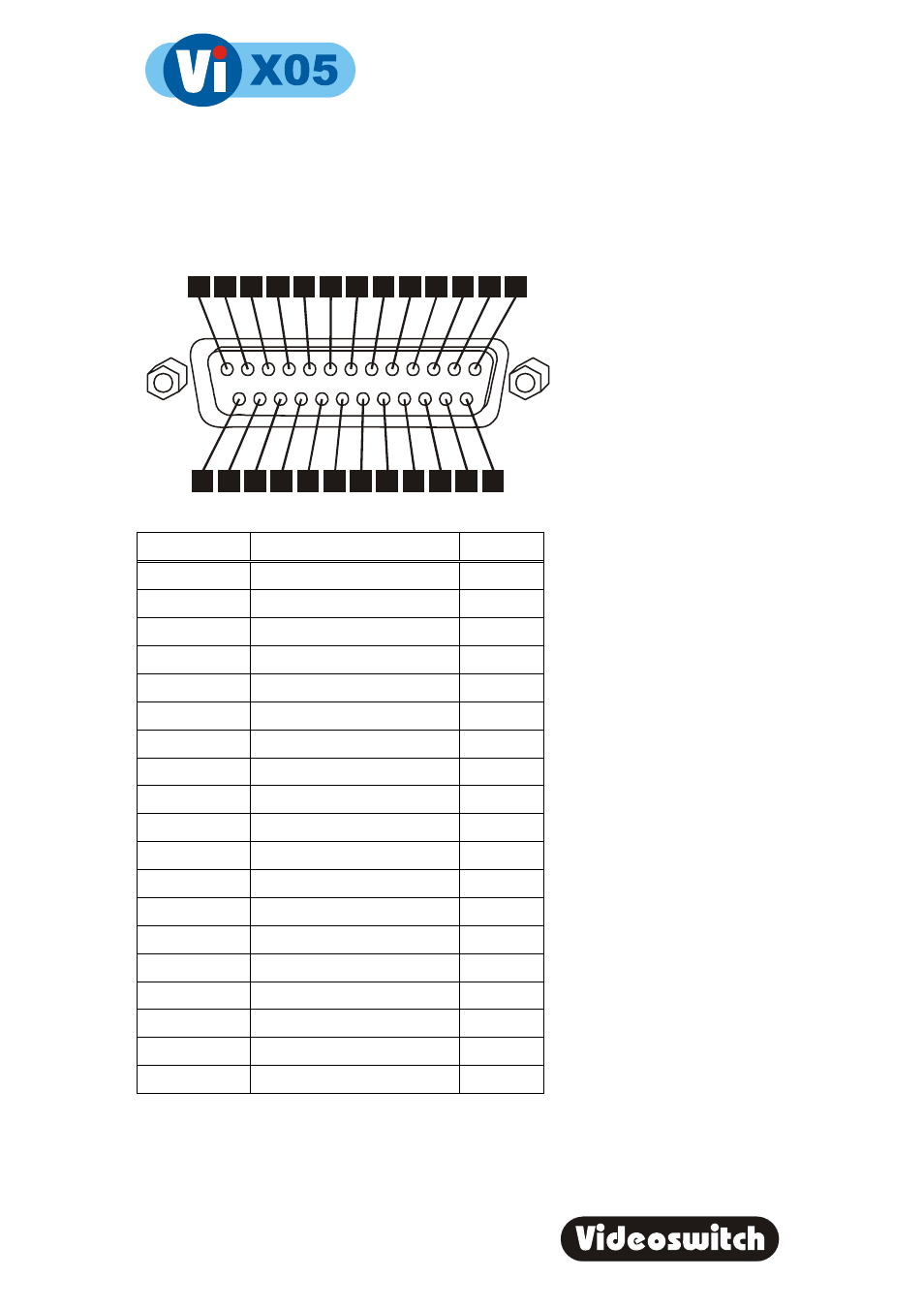 Digital recorder, 4 connector pin-outs | Videoswitch Vi605 User Manual | Page 61 / 73