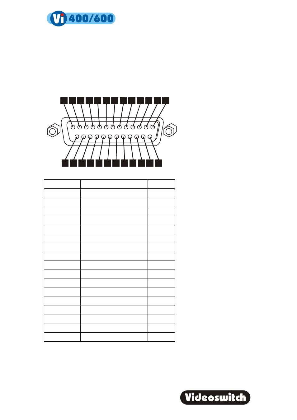 Digital recorder, 4 connector pin-outs | Videoswitch Vi600 User Manual | Page 58 / 70