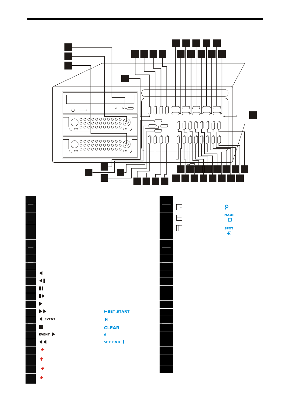2 the front panel, Videoswitch | Videoswitch VDM User Manual | Page 10 / 65