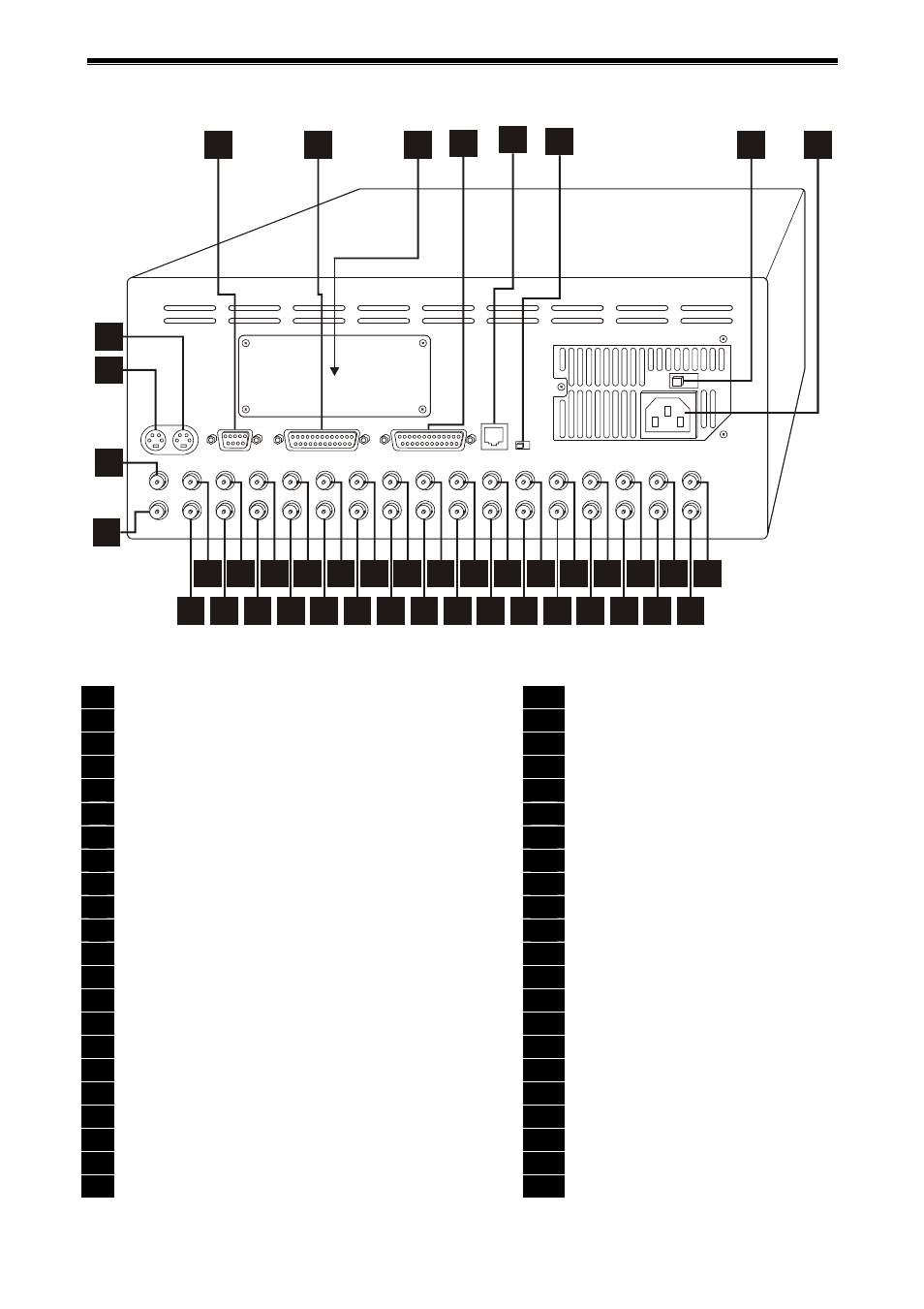 3 the rear panel, Videoswitch | Videoswitch VDM User Manual | Page 11 / 65