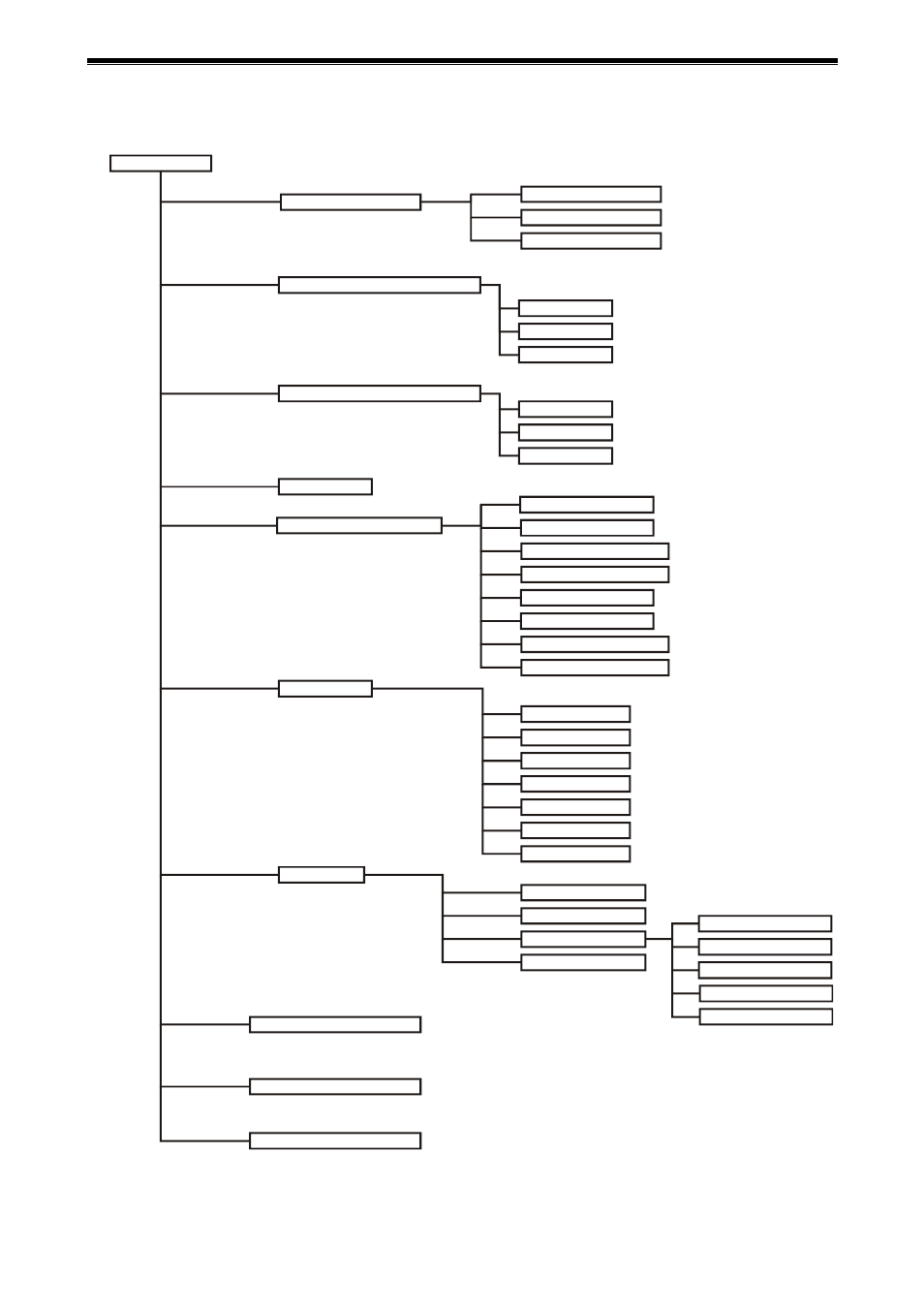 7 user menu, Videoswitch | Videoswitch VDM User Manual | Page 15 / 65