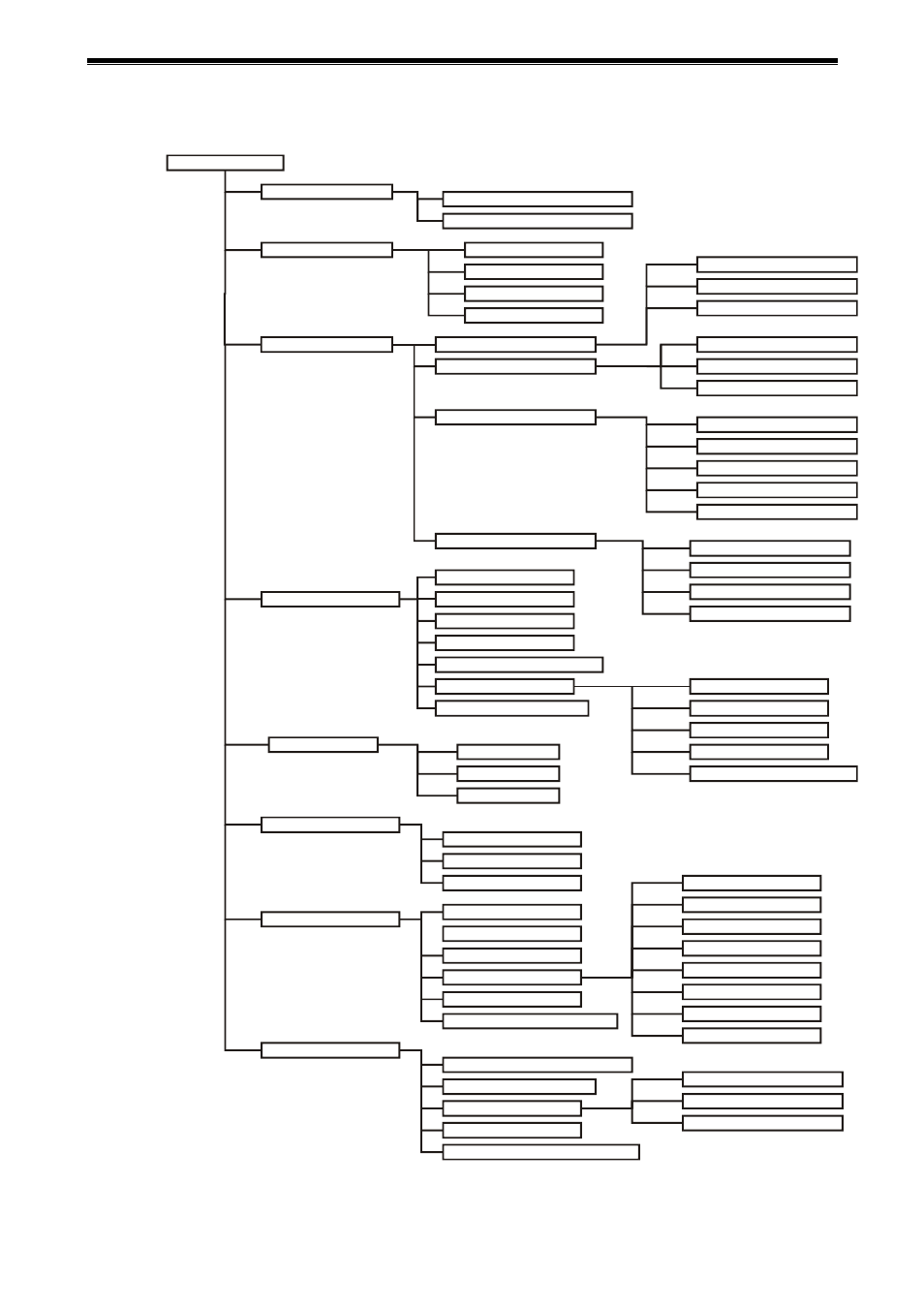 9 engineer menu, Videoswitch | Videoswitch VDM User Manual | Page 17 / 65